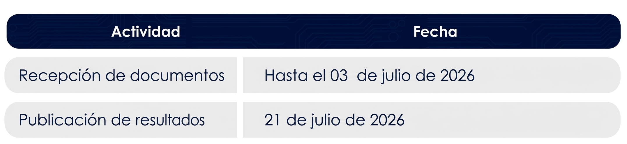 Imagen inscripciones