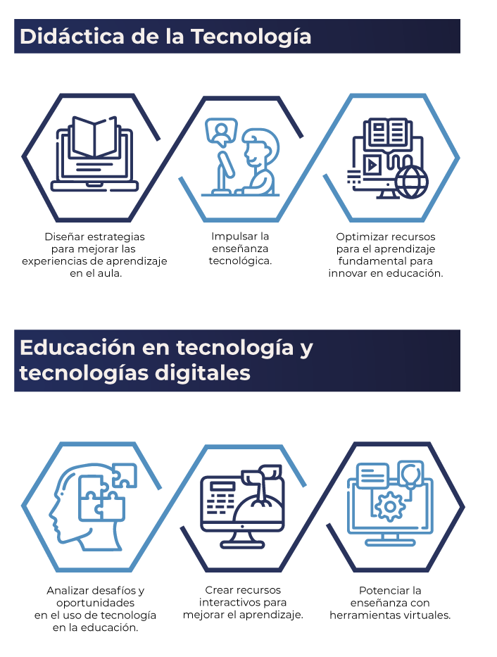 Lineas de investigación EET