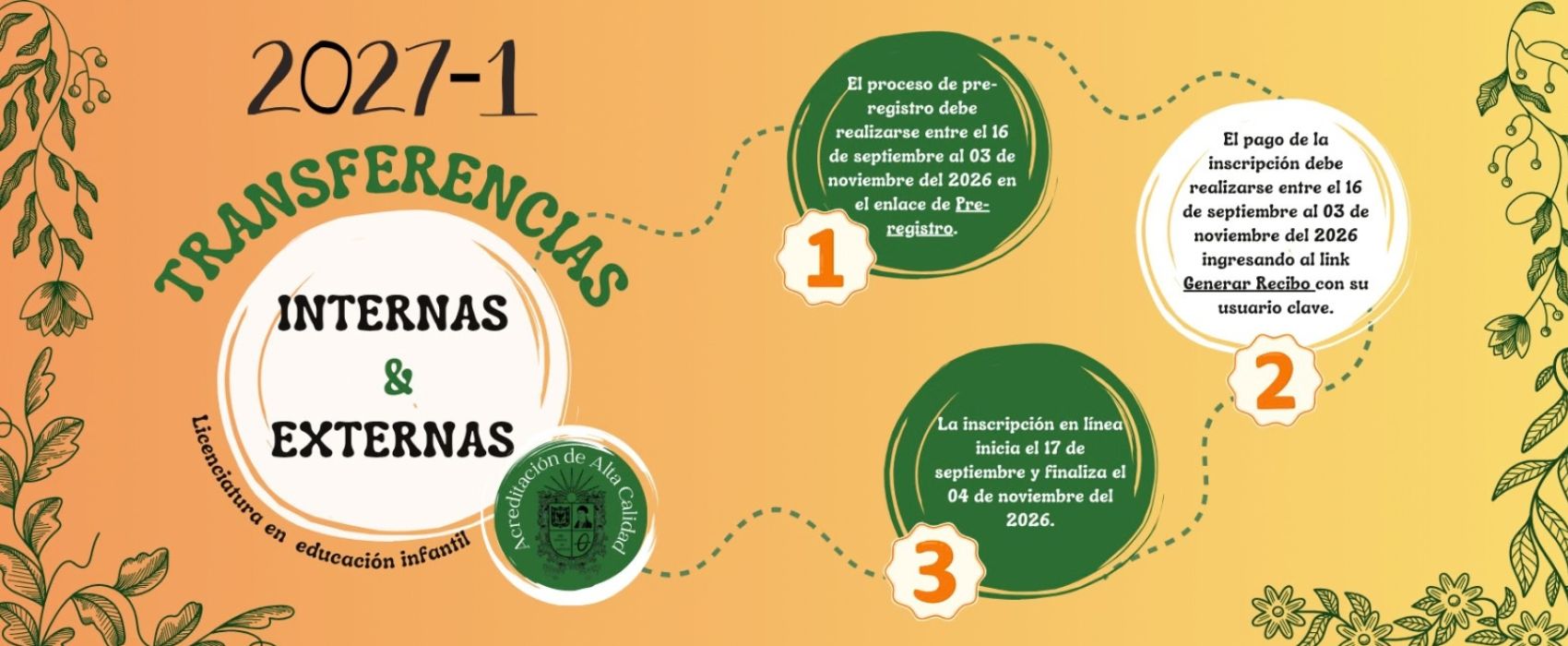 Monitorias